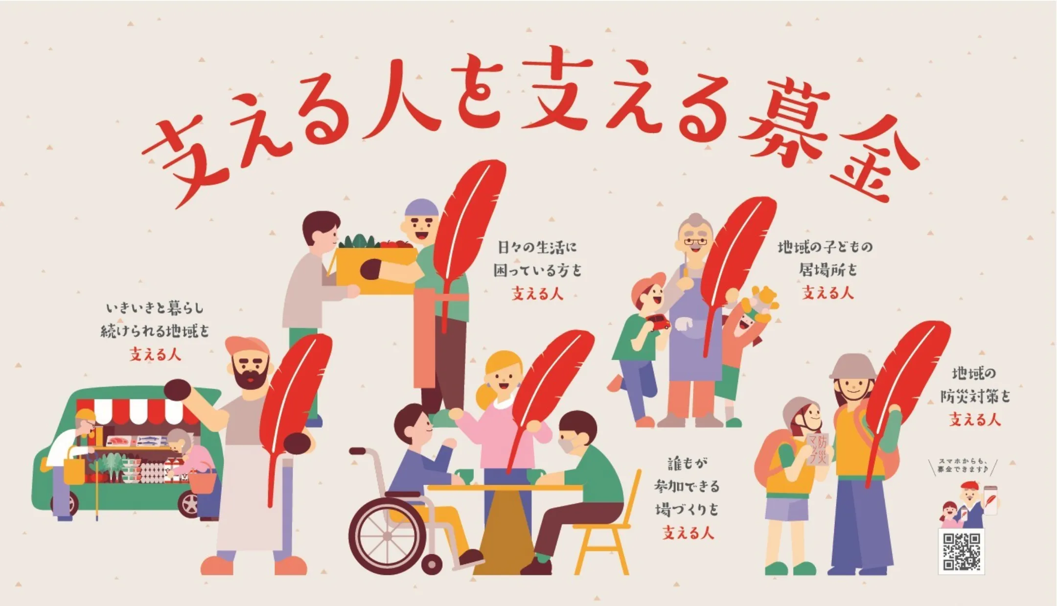 支える人を支える募金